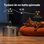 KittyFontän™ 2L - Frisk & Glad Katt